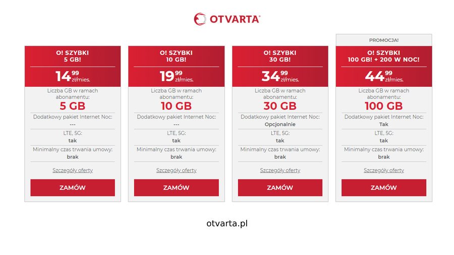 Internet mobilny LTE bez  limitu na kart – najlepsze rozwizanie dla tabletw i laptopw