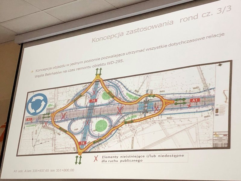 Tak bdzie wyglda najwiksze w Europie rondo, ktre powstanie w naszym regionie