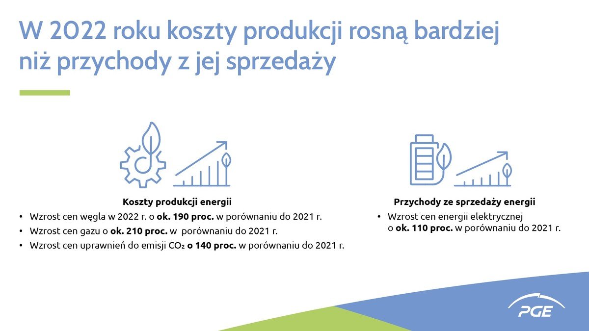 Grupa PGE: nie ma nadzwyczajnych zyskw w energetyce