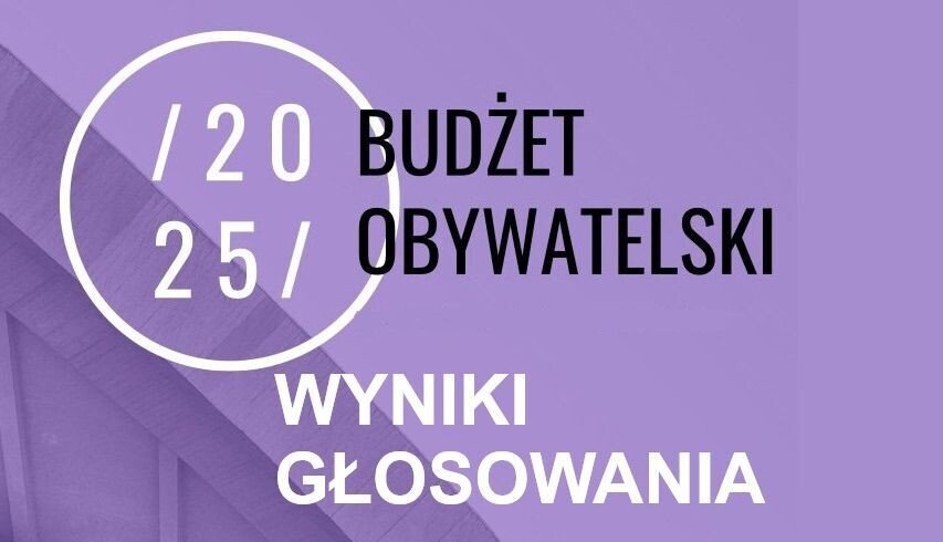 Budet Obywatelski 2025 w Piotrkowie Trybunalskim: wyniki i zwyciskie projekty. Co zostanie zrealizowane w 2025 roku?