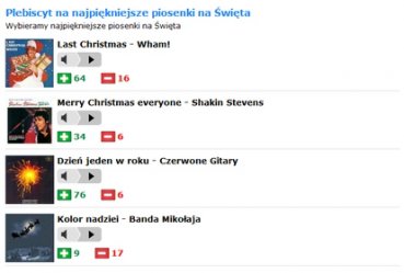 Uytkownicy ePiotrkow.pl wybrali najpikniejsz piosenk witeczn