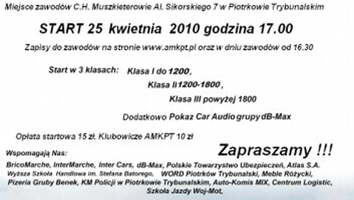 I eliminacja KZK o Puchar Dyrektora WORD