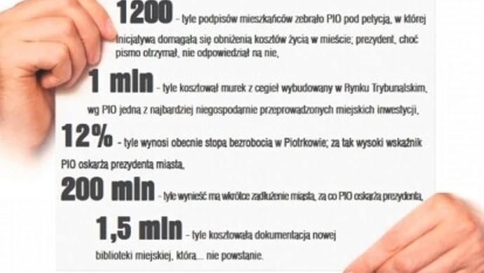 Chcą odwołać prezydenta i... co dalej?