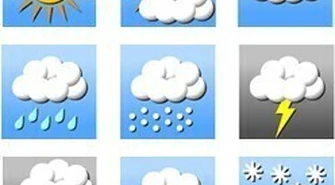 POGODA : Słonecznie ale chłodno.