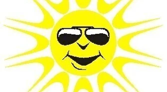 POGODA : Analiza pogody z kilku poprzednich dni, oraz prognoza pogody na weekend.