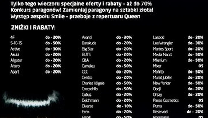 Piotrków: Złota Noc już w piątek