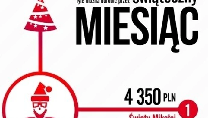 Praca przed świętami &#8211; najszybsi zarobią najwięcej