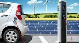 NIK krytycznie o biopaliwach