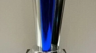 Sukcesy piotrkowskich lotników 