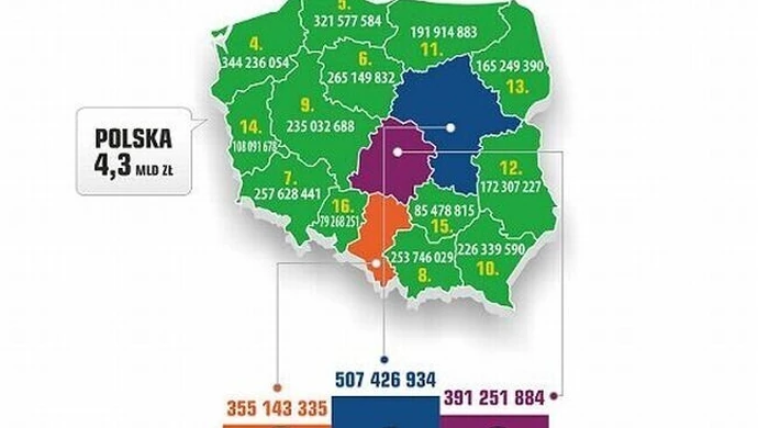 Dzięki rejestrom dłużników gminy łódzkiego poprawią ściągalność alimentów 