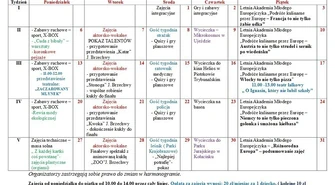 Wakacje 2015 z MOK w Sulejowie