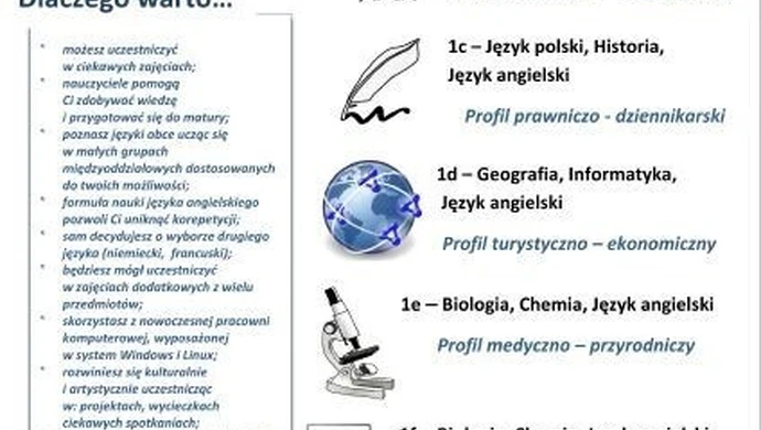Dzień otwarty w II LO w Piotrkowie