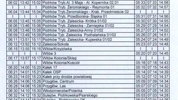 Jadąc do Sulejowa, możesz ominąć korek