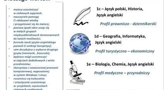 Dzień otwarty w II LO w Piotrkowie