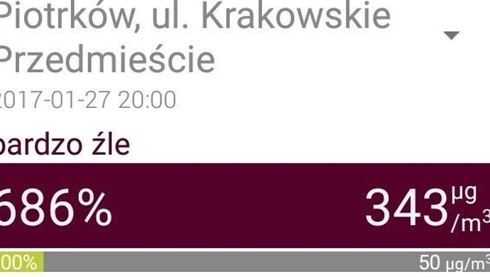 Bardzo zła sytuacja smogowa w Piotrkowie[AKTUALIZACJA]