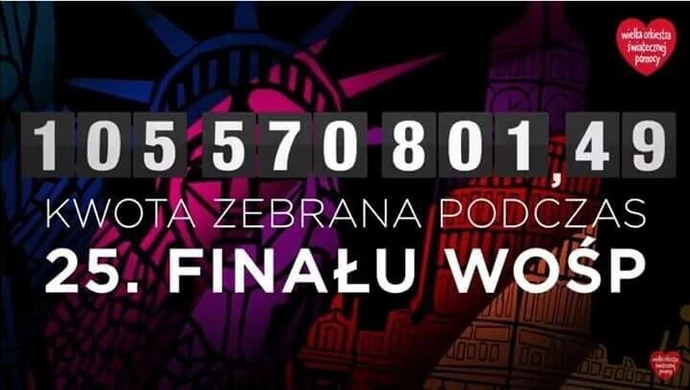 WOŚP z rekordem w kraju i w Piotrkowie!