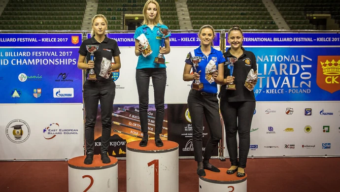 Bilardziści z Rękoraja nie zwalniają tempa