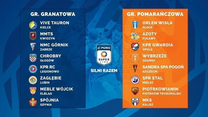 Przegrany sparing z grupowym rywalem