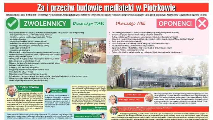 Za i przeciw budowie mediateki w Piotrkowie