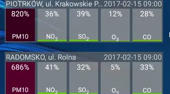 Piotrków/Radomsko. Smog nie odpuszcza [AKTUALIZACJA]