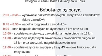  Nagonka już 20 maja