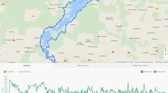 Prawie 500 uczestników IV Maratonu wokół Zalewu Sulejowskiego