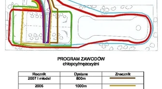 Masowe Biegi Przełajowe w Wolborzu