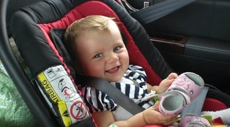 Czy jesteś świadomym rodzicem?