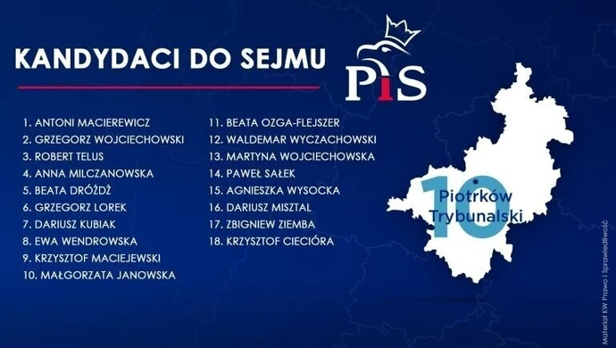 PiS pokazało listy wyborcze. Kto wśród kandydatów w naszym okręgu?