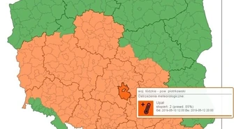 Uważajcie na upały!