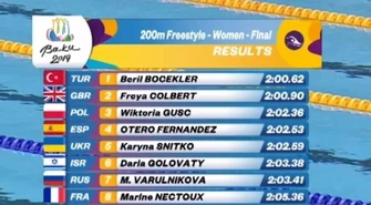 Największy międzynarodowy sukces Wiktorii Guść