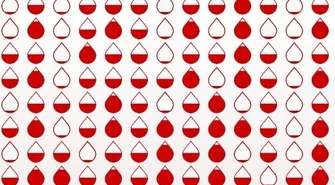 Pilnie potrzebna krew!