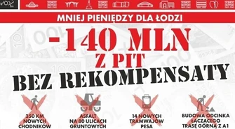 Mniej pieniędzy w samorządach. Miasta szukają oszczędności