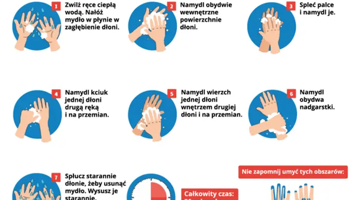 Jak sobie radzić z koronawirusem?
