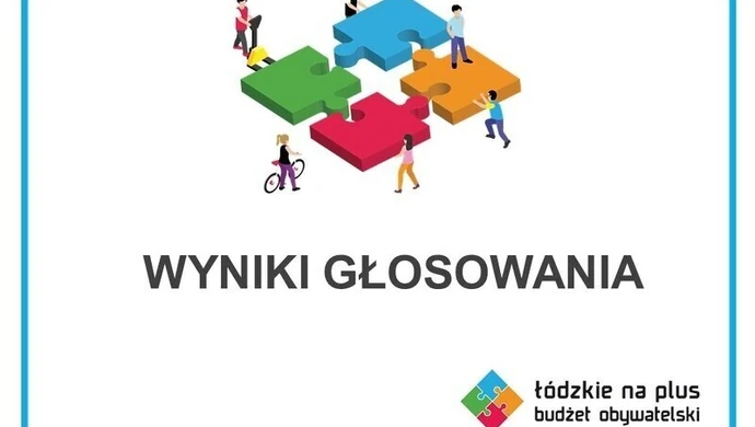 Budżet Obywatelski „ŁÓDZKIE NA PLUS 2021”. Znamy wyniki