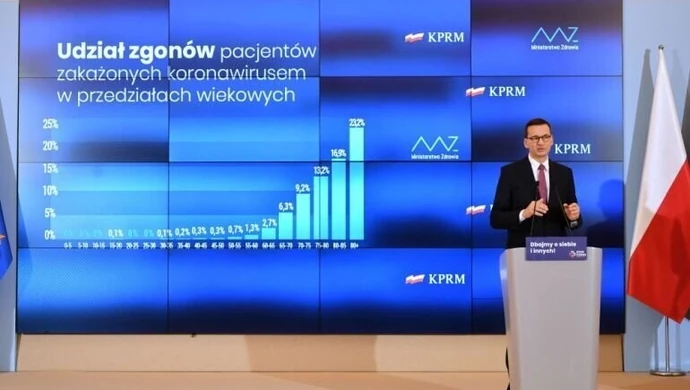 Premier: szczepionka przeciw koronawirusowi będzie dostępna na zasadzie dobrowolności