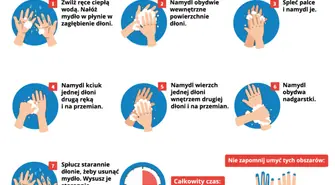 Jak sobie radzić z koronawirusem?