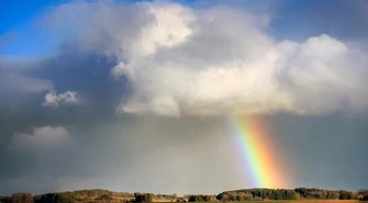 Prognoza pogody obserwatora przyrody na najbliższe dni