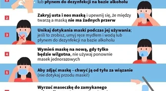 Gmina Grabica. Dla kogo maseczki?