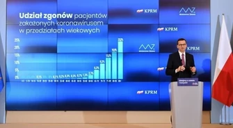 Premier: szczepionka przeciw koronawirusowi będzie dostępna na zasadzie dobrowolności