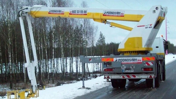 Dźwigi i podnośniki - podstawa współczesnego budownictwa