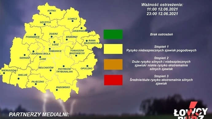 Ostrzeżenie przed burzami