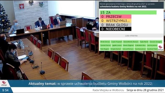 18 mln na inwestycje w Wolborzu