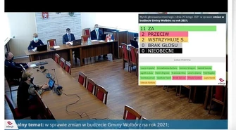 Wolbórz: Rozbudowa Szczerbca niezagrożona