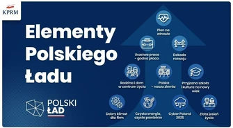 S12 w Polskim Ładzie