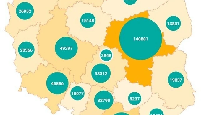 Polska gospodarka potrzebuje cudzoziemców