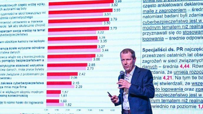 Badanie PAP: co dziennikarze i PR-owcy wiedzą o cyberbezpieczeństwie