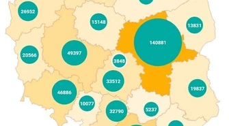 Polska gospodarka potrzebuje cudzoziemców