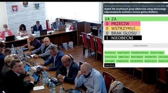 Dopłaty dla mieszkańców do ścieków