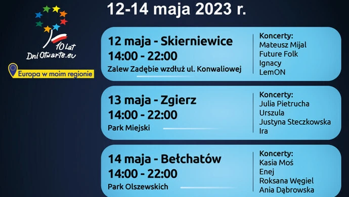 Dni Otwarte Funduszy Europejskich